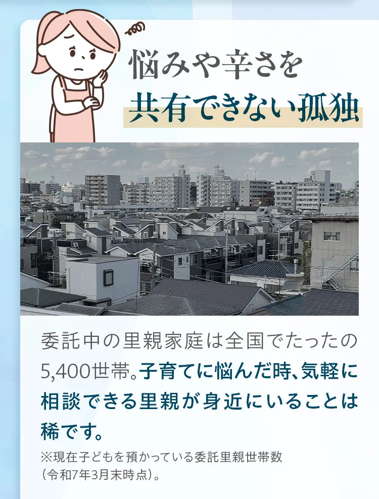 悩みや辛さを共有できない孤独。委託中の里親家庭は全国でたったの5,400世帯。子育てに悩んだ時、気軽に相談できる里親が身近にいることは稀です。