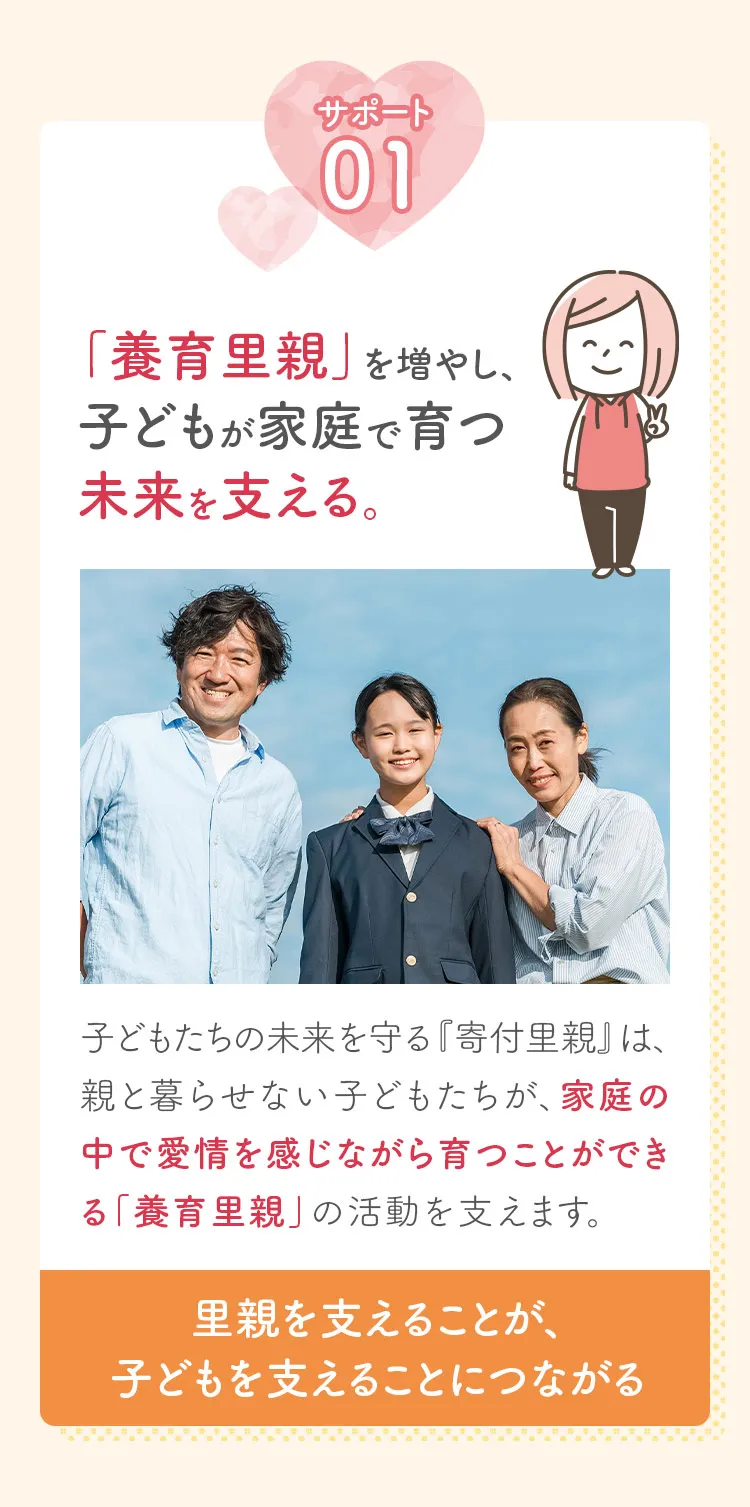 サポート1。「養育里親」を増やし子どもが家庭で育つ未来を支える。子どもたちの未来を守る『寄付里親』は親と暮らせない子どもたちが家庭の中で愛情を感じながら育つことができる「養育里親」の活動を支えます。里親を支えることが、子どもを支えることにつながる。