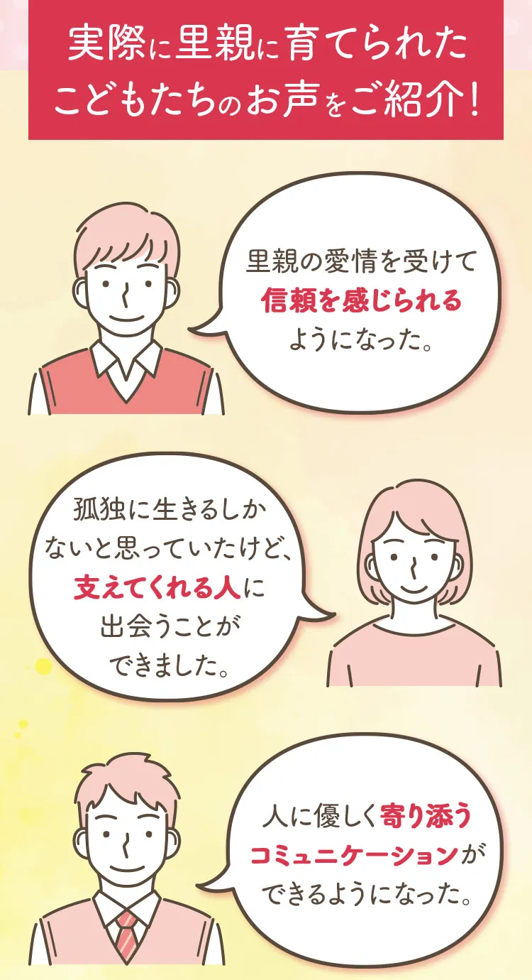 実際に里親に育てられたこどもたちのお声をご紹介!里親の愛情を受けて信頼を感じられるようになった。孤独に生きるしかないと思っていたけど、支えてくれる人に出会うことができました。人に優しく寄り添うコミュニケーションができるようになった。